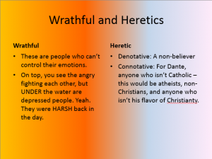 warthful and heretics